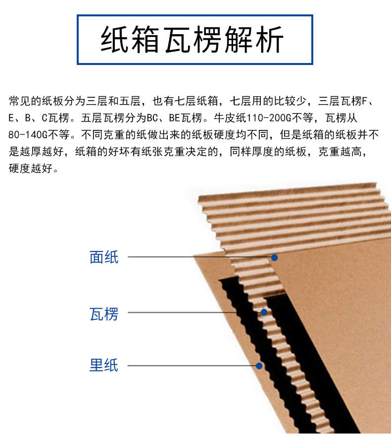 南京市夏季存储纸箱包装的小技巧